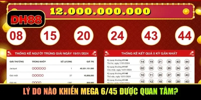 Lý do nào khiến Mega 6/45 được quan tâm?