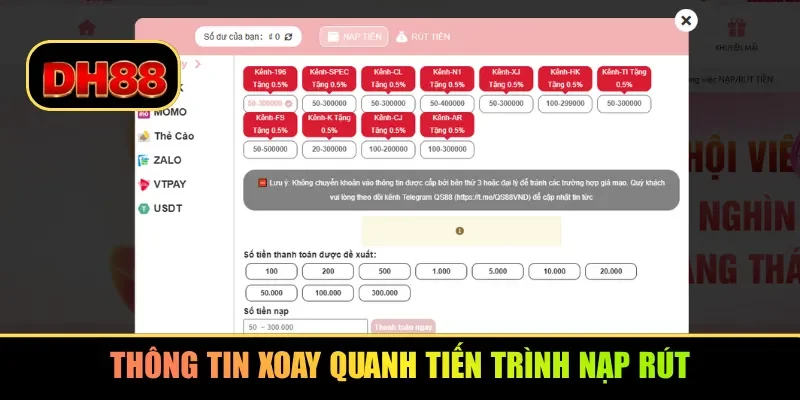 Thông tin xoay quanh tiến trình nạp rút